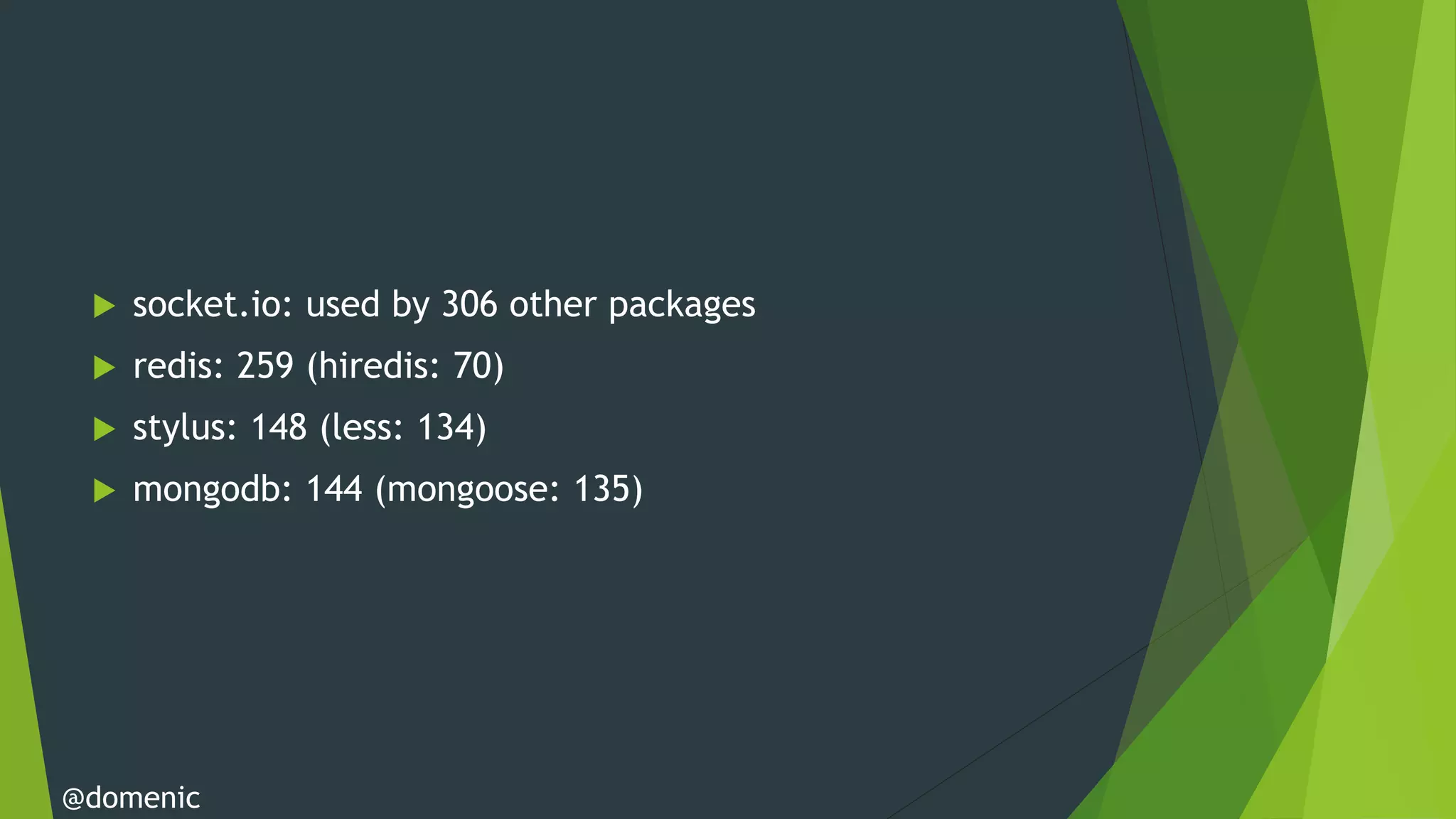    socket.io: used by 306 other packages
    redis: 259 (hiredis: 70)
    stylus: 148 (less: 134)
    mongodb: 144 (mongoose: 135)




@domenic
 