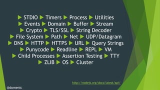  STDIO  Timers  Process  Utilities
    Events  Domain  Buffer  Stream
     Crypto  TLS/SSL  String Decoder
 File System  Path  Net  UDP/Datagram
 DNS  HTTP  HTTPS  URL  Query Strings
     Punycode  Readline  REPL  VM
  Child Processes  Assertion Testing  TTY
             ZLIB  OS  Cluster


                        http://nodejs.org/docs/latest/api/
@domenic
 