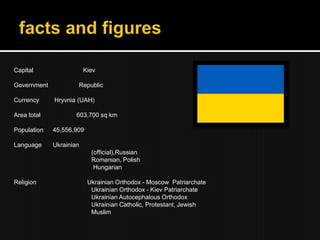 Capital                  Kiev

Government           Republic

Currency     Hryvnia (UAH)

Area total           603,700 sq km

Population   45,556,909

Language     Ukrainian
                           (official),Russian
                           Romanian, Polish
                            Hungarian

Religion                  Ukrainian Orthodox - Moscow Patriarchate
                           Ukrainian Orthodox - Kiev Patriarchate
                           Ukrainian Autocephalous Orthodox
                           Ukrainian Catholic, Protestant, Jewish
                           Muslim
 