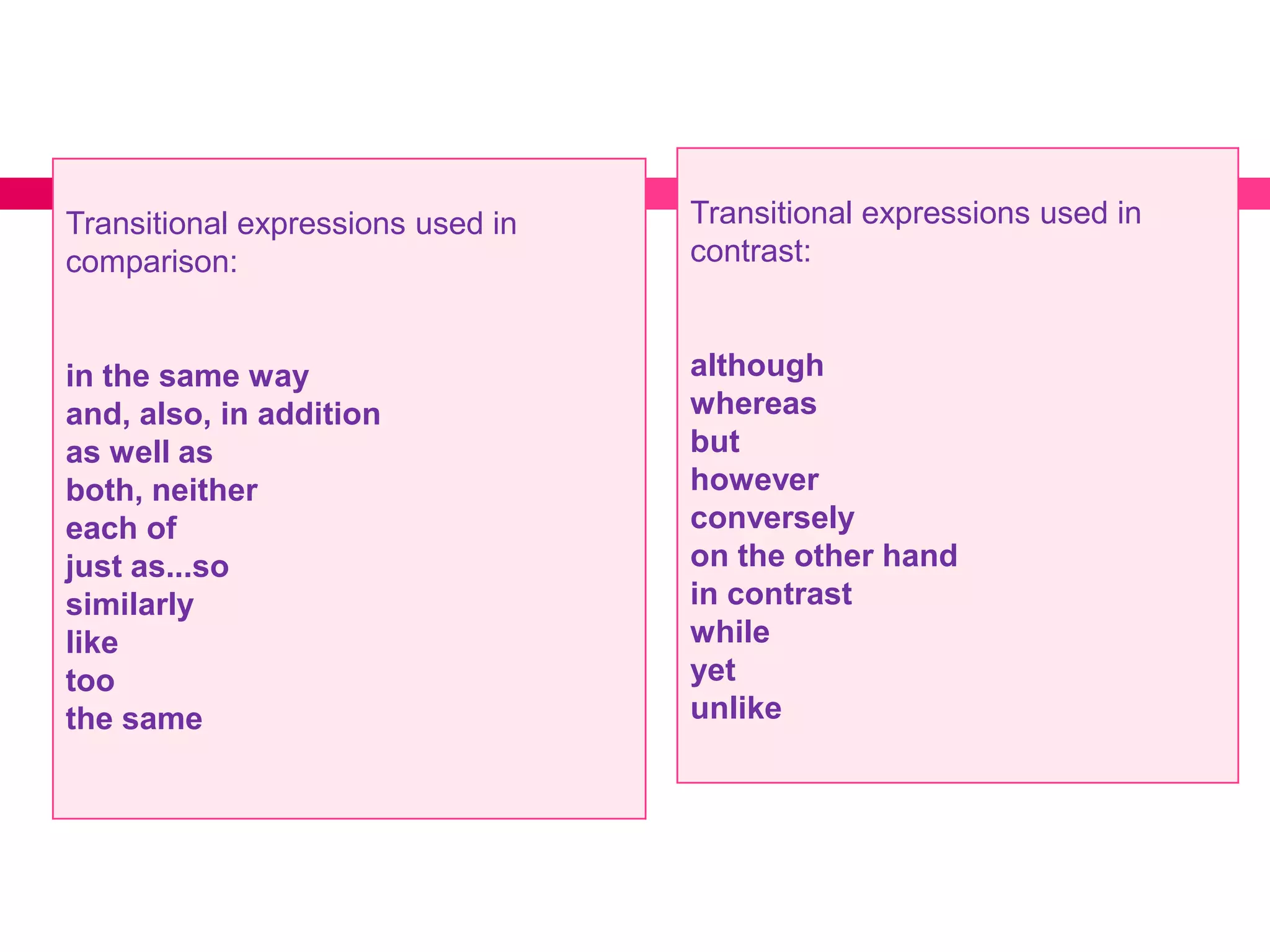Transitional expressions used in   Transitional expressions used in
comparison:                        contrast:


in the same way                    although
and, also, in addition             whereas
as well as                         but
both, neither                      however
each of                            conversely
just as...so                       on the other hand
similarly                          in contrast
like                               while
too                                yet
the same                           unlike
 