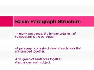 Basic Paragraph Structure

In many languages, the fundamental unit of
•
composition is the paragraph.


•A paragraph consists of several sentences that
are grouped together.

This group of sentences together
•
discuss one main subject.
 