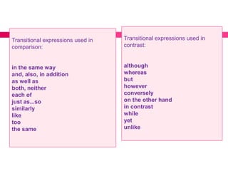 Transitional expressions used in   Transitional expressions used in
comparison:                        contrast:


in the same way                    although
and, also, in addition             whereas
as well as                         but
both, neither                      however
each of                            conversely
just as...so                       on the other hand
similarly                          in contrast
like                               while
too                                yet
the same                           unlike
 