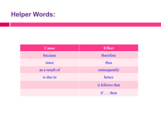 Helper Words:




           Cause             Effect
          because          therefore
            since             thus
        as a result of   consequently
          is due to          hence
                         it follows that
                          if . . . then
 