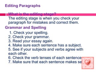Editing Paragraphs

 What is the editing stage?
 The editing stage is when you check your
 paragraph for mistakes and correct them.
Grammar and Spelling
  1. Check your spelling.
 2. Check your grammar.
 3. Read your essay again.
 4. Make sure each sentence has a subject.
 5. See if your subjects and verbs agree with
 each other.
 6. Check the verb tenses of each sentence.
 7. Make sure that each sentence makes sense.
 