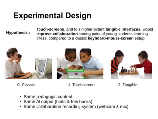 Rethinking input devices in co-located CSCL - Chess Experiment | ODP