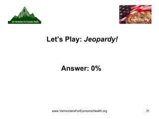 Let’s Play:  Jeopardy! Answer: 0% 