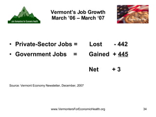 Vermont’s Job Growth March ’06 – March ‘07 Private-Sector Jobs =  Lost  - 442 Government Jobs  =  Gained  +  445   Net  + 3 Source: Vermont Economy Newsletter, December, 2007   