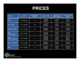 PRICES
                               NUMBER OF                PRICE PER    TOTAL PRICE
EVENT              DATES                   ROOM TYPE
                                 NIGHTS                NIGHT (USD)      (USD)

                                            JUNIOR       110,00        440,00
IJBC             01 - 05 AUG       4
                                            DOUBLE       120,00        480,00

                                            JUNIOR       110,00        1.100,00
IJBC + AIM       01 - 11 AUG      10
                                            DOUBLE       120,00        1.200,00

                                            SINGLE       170,00        1.530,00
PRE AIM + AIM    02 - 11 AUG       9
                                            DOUBLE       120,00        1.080,00

AIM                                         SINGLE       170,00        1.190,00
                 04 -1 1 AUG       7
(TRUSTEES)                                  DOUBLE       120,00         840,00

                                            SINGLE       170,00        1.030,00
AIM
                 05 - 11 AUG       6        DOUBLE       120,00         720,00
(PARTICIPANTS)
                                            JUNIOR       110,00         660,00

                                            SINGLE       170,00        1.870,00
IEC + IO STAFF   01 - 12 AUG      11
                                            DOUBLE       120,00        1.320,00

                                            SINGLE       170,00        1.530,00
EEC              02 – 11 AUG       9
                                            DOUBLE       120,00        1.080,00
 
