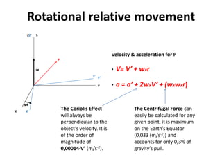 Rotational relative movement

                                Velocity & acceleration for P

                                •   V= V’ + wxr

                                •   a = a’ + 2wxV’ + (wxwxr)


     The Coriolis Effect                  The Centrifugal Force can
     will always be                       easily be calculated for any
     perpendicular to the                 given point, it is maximum
     object’s velocity. It is             on the Earth’s Equator
     of the order of                      (0,033 (m/s-2)) and
     magnitude of                         accounts for only 0,3% of
     0,00014·V’ (m/s-2).                  gravity’s pull.
 