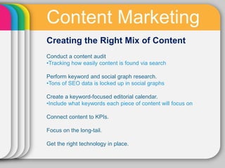 Content Marketing
Creating the Right Mix of Content
Conduct a content audit
•Tracking how easily content is found via search

Perform keyword and social graph research.
•Tons of SEO data is locked up in social graphs

Create a keyword-focused editorial calendar.
•Include what keywords each piece of content will focus on

Connect content to KPIs.

Focus on the long-tail.

Get the right technology in place.
 