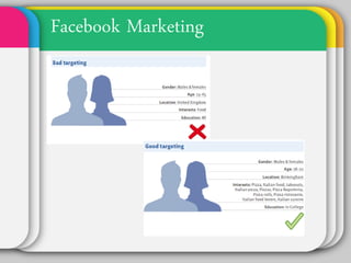 Facebook Marketing
 