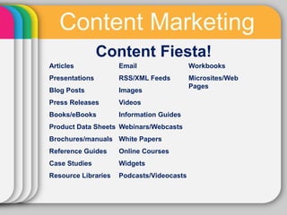 Content Marketing
                Content Fiesta!
Articles             Email                 Workbooks
Presentations        RSS/XML Feeds         Microsites/Web
                                           Pages
Blog Posts           Images
Press Releases       Videos
Books/eBooks         Information Guides
Product Data Sheets Webinars/Webcasts
Brochures/manuals White Papers
Reference Guides     Online Courses
Case Studies         Widgets
Resource Libraries   Podcasts/Videocasts
 