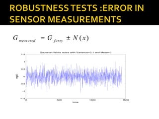 G measured  G              fuzzy
                                      N (x)
                   Gaussian White noise with Variance=0.1 and Mean=0
        1.5



          1



        0.5
mg/dl




          0



        -0.5



         -1



        -1.5
               0              500                   1000               1500
                                         time
 
