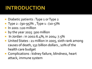  Diabetic patients : Type 1 or Type 2
 Type 2 : (90-95)% , Type 1 : (10-5)%
 In 2001 :120 million
 by the year 2025 :300 million
  In Jordan : in 2002:6.4%, in 2004: 7.5%
 United States : 21 million in 2005, sixth rank among
  causes of death, 132 billion dollars , 10% of the
  health care budget
 Complications : kidney failure, blindness, heart
  attack, immune system
 