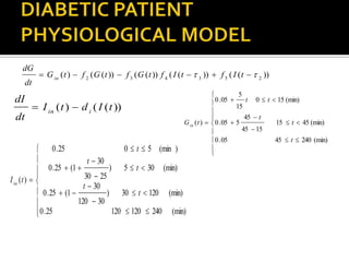 dG
               G in ( t )  f 2 ( G ( t ))  f 3 ( G ( t )) f 4 ( I ( t   3 ))  f 5 ( I ( t   2 ))
       dt
                                                                                              5
 dI                                                                                 0 . 05      t 0  t  15 (min)
             I in ( t )  d i ( I ( t ))                                          
                                                                                              15
  dt                                                                                            45  t
                                                                      G in ( t )   0 . 05  5            15  t  45 (min)
                                                                                               45  15
                                                                                    0 . 05                45  t  240 (min)
              0 . 25                            0  t  5 (min )                  
                                                                                   
                                   t  30
                   0 . 25  (1            ) 5  t  30 (min)
                                  30  25
I in ( t )  
                                  t  30
              0 . 25  (1                ) 30  t  120 (min)
                               120  30
              0 . 25
                                            120  120  240 (min)
 