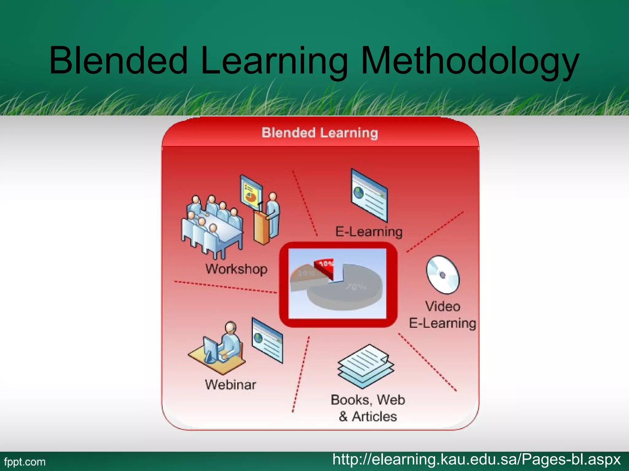 Blended Learning Methodology




              http://elearning.kau.edu.sa/Pages-bl.aspx
 