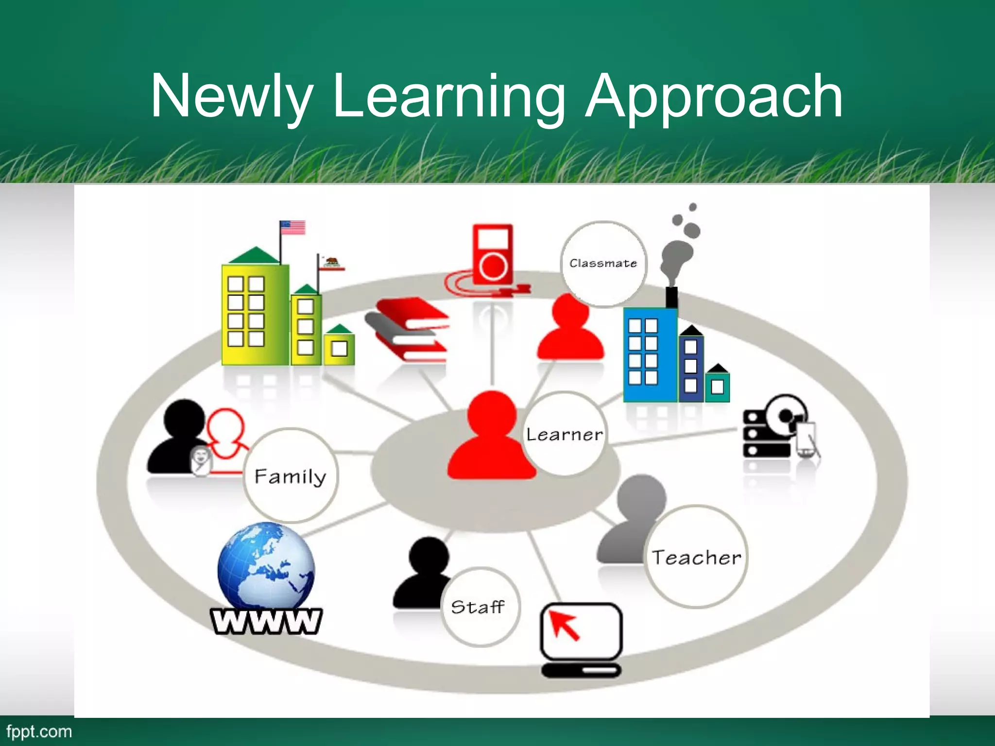 Newly Learning Approach
 