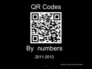 QR Codes




By numbers
  2011-2012
              MARTELL DESIGN & DEVELOPMENT
       1
 