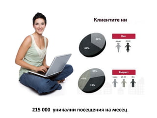 215 000 уникални посещения на месец
 