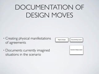 The Productive Role of Material Design Artefacts in Participatory Design Events Slide 24