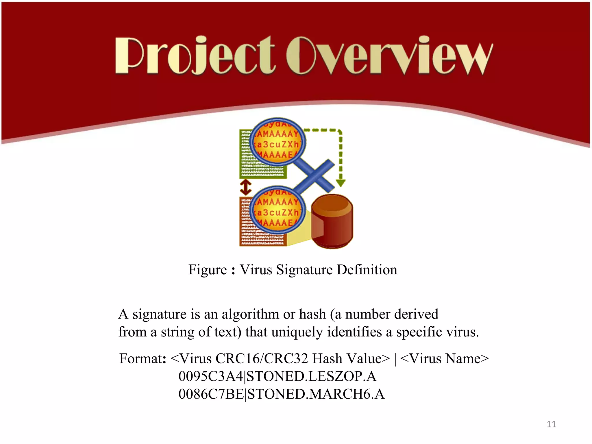Figure : Virus Signature Definition


A signature is an algorithm or hash (a number derived
from a string of text) that uniquely identifies a specific virus.
Format: <Virus CRC16/CRC32 Hash Value> | <Virus Name>
         0095C3A4|STONED.LESZOP.A
         0086C7BE|STONED.MARCH6.A
                                                                    11
 