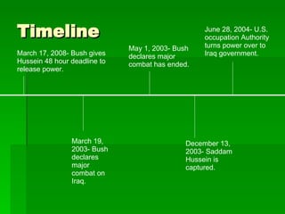 Timeline March 17, 2008- Bush gives Hussein 48 hour deadline to release power. March 19, 2003- Bush declares major combat on Iraq. May 1, 2003- Bush declares major combat has ended. December 13, 2003- Saddam Hussein is captured. June 28, 2004- U.S. occupation Authority turns power over to Iraq government. 