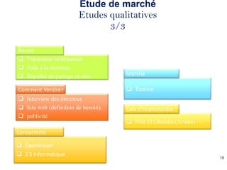 Etude de marché
                        Etudes qualitatives
                               3/3

Besoin
 Traitement information
 Aide à la decision
 Rapidité de partage de doc.        Marché

Comment Vendre?                       Tunisie
 Interview des directeur.
 Site web (definition de besoin),   Lieu d’implantation
 publicité
                                      Pôle El Ghazala (Ariana)
Concurrents

 OpenVision
Esprit Informatique
  3S
                                                                  10
 