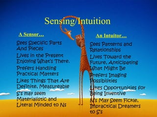 Sensing/Intuition
A Sensor…                  An Intuitor…
Sees Specific Parts      Sees Patterns and
And Pieces               Relationships
Lives in the Present     Lives Toward the
Enjoying What’s There.   Future, Anticipating
Prefers Handling         What Might Be
Practical Matters        Prefers Imaging
Likes Things That Are    Possibilities
Definite, Measureable    Likes Opportunities for
S’s may seem             Being Inventive
Materialistic and        N’s May Seem Fickle,
Literal Minded to Ns     Impractical Dreamers
                         to S’s
 