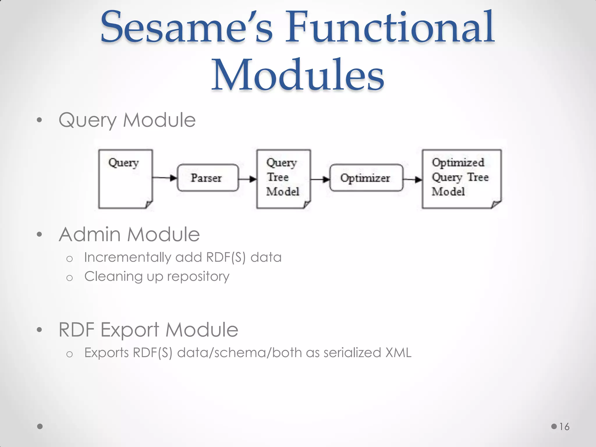 Sesame’s Functional
            Modules
• Query Module




• Admin Module
  o Incrementally add RDF(S) data
  o Cleaning up repository



• RDF Export Module
  o Exports RDF(S) data/schema/both as serialized XML




                                                        16
 