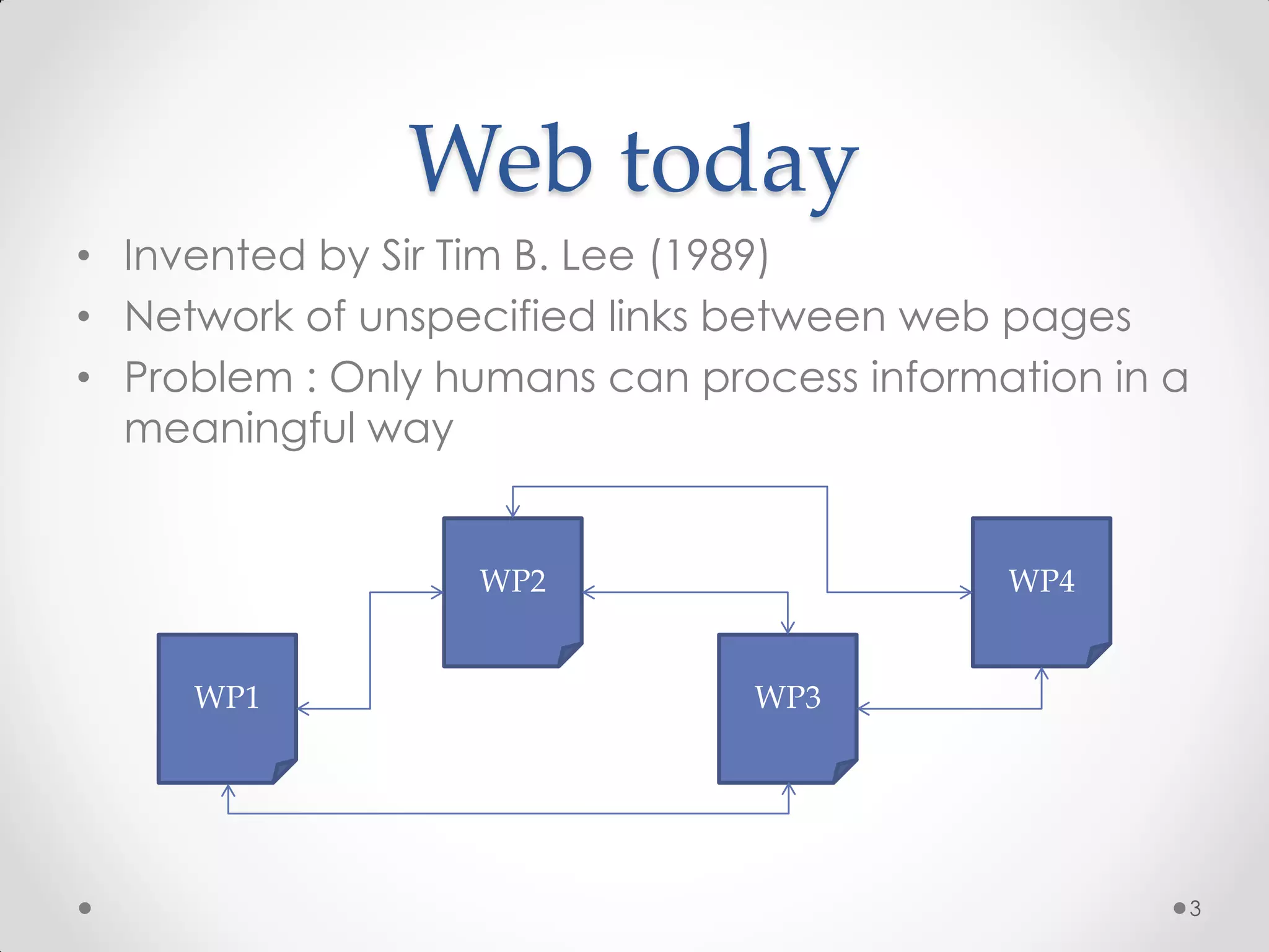 Web today
• Invented by Sir Tim B. Lee (1989)
• Network of unspecified links between web pages
• Problem : Only humans can process information in a
  meaningful way


                  WP2                      WP4


     WP1                       WP3




                                                   3
 