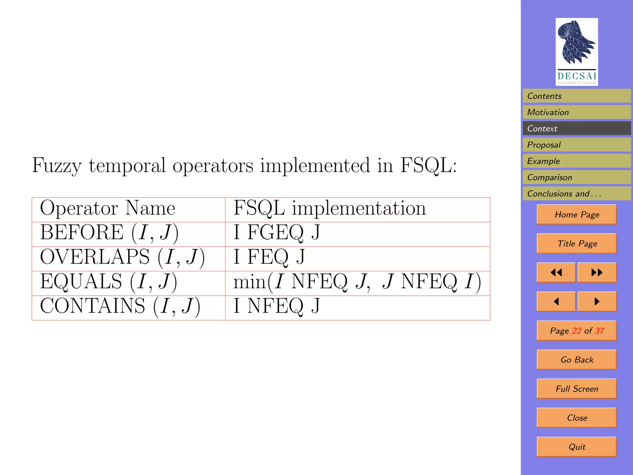 Contents
                                                Motivation
                                                Context
                                                Proposal

Fuzzy temporal operators implemented in FSQL:   Example
                                                Comparison
                                                Conclusions and . . .

Operator Name        FSQL implementation               Home Page

BEFORE (I, J)        I FGEQ J                           Title Page
OVERLAPS (I, J)      I FEQ J
EQUALS (I, J)        min(I NFEQ J, J NFEQ I)
CONTAINS (I, J)      I NFEQ J
                                                      Page 22 of 37


                                                          Go Back


                                                        Full Screen


                                                           Close


                                                           Quit
 