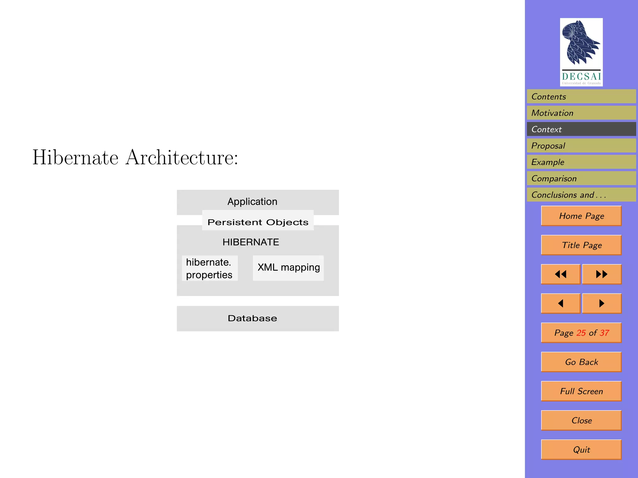Contents
                                             Motivation
                                             Context
                                             Proposal
Hibernate Architecture:                      Example
                                             Comparison
                                             Conclusions and . . .
                         Application
                                                    Home Page
                     Persistent Objects

                        HIBERNATE                    Title Page
                 hibernate.    XML mapping
                 properties



                         Database
                                                   Page 25 of 37


                                                       Go Back


                                                     Full Screen


                                                        Close


                                                        Quit
 