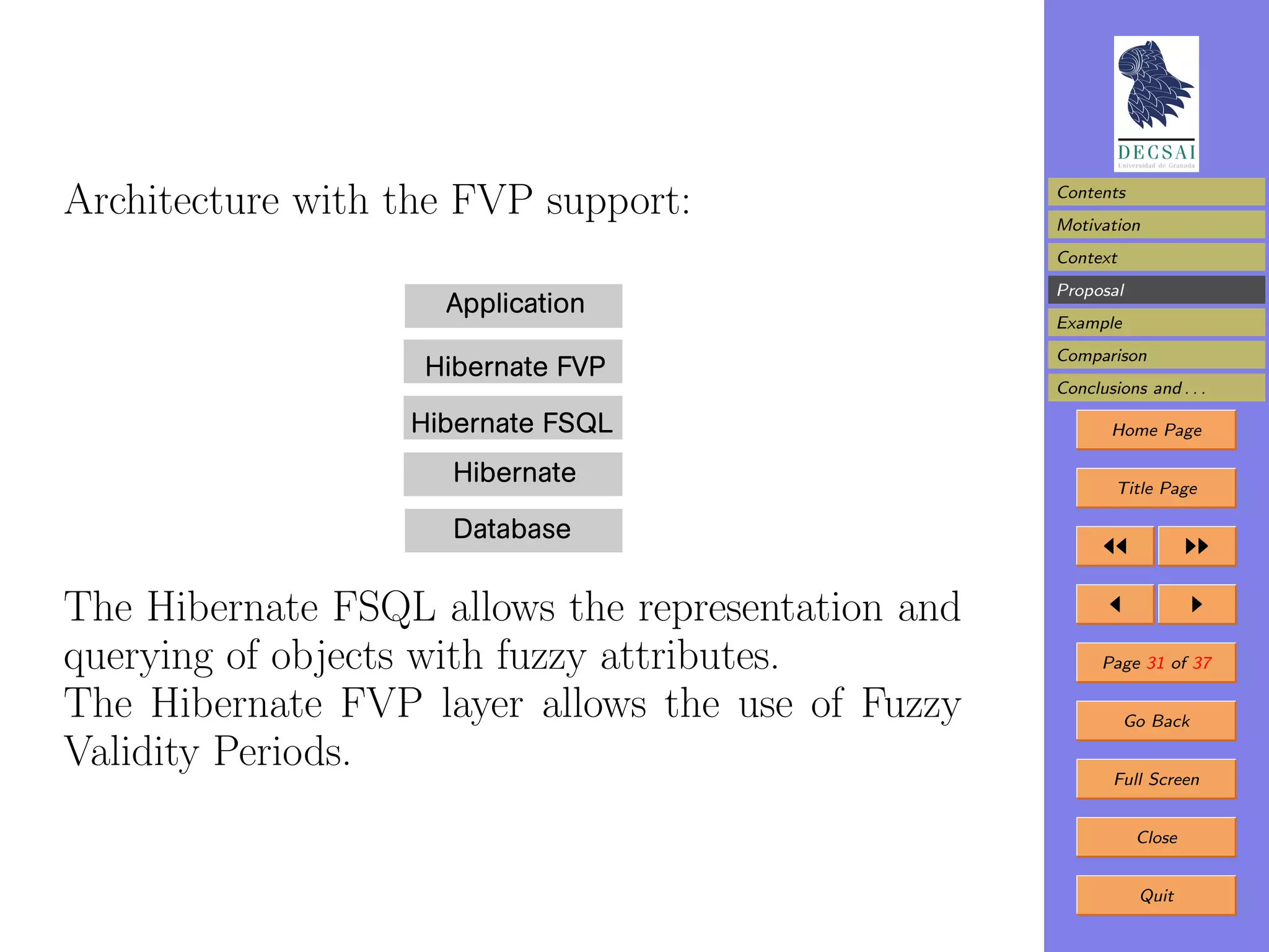 Architecture with the FVP support:                 Contents
                                                   Motivation
                                                   Context
                                                   Proposal
                    Application
                                                   Example
                                                   Comparison
                   Hibernate FVP
                                                   Conclusions and . . .

                  Hibernate FSQL                          Home Page

                     Hibernate                             Title Page

                     Database

The Hibernate FSQL allows the representation and
querying of objects with fuzzy attributes.               Page 31 of 37

The Hibernate FVP layer allows the use of Fuzzy              Go Back

Validity Periods.                                          Full Screen


                                                              Close


                                                              Quit
 