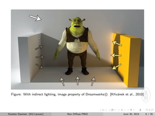 Introduction to Point Based Global Illumination (PBGI) | PDF