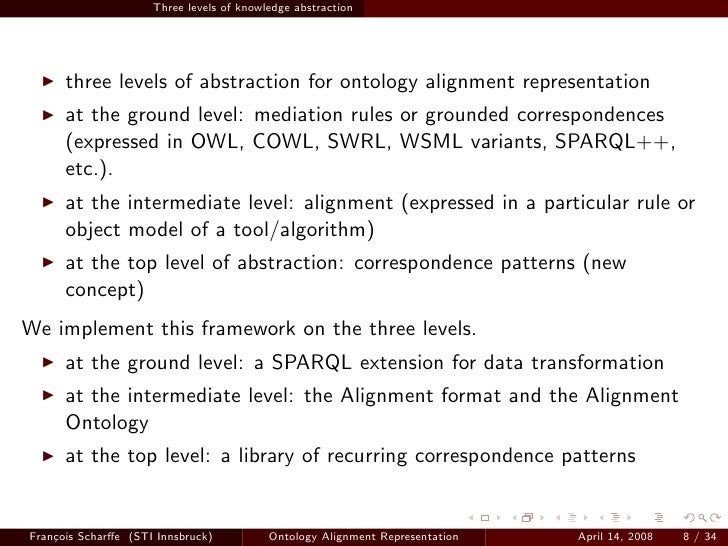 pdf who manual of diagnostic imaging radiographic anatomy and interpretation of