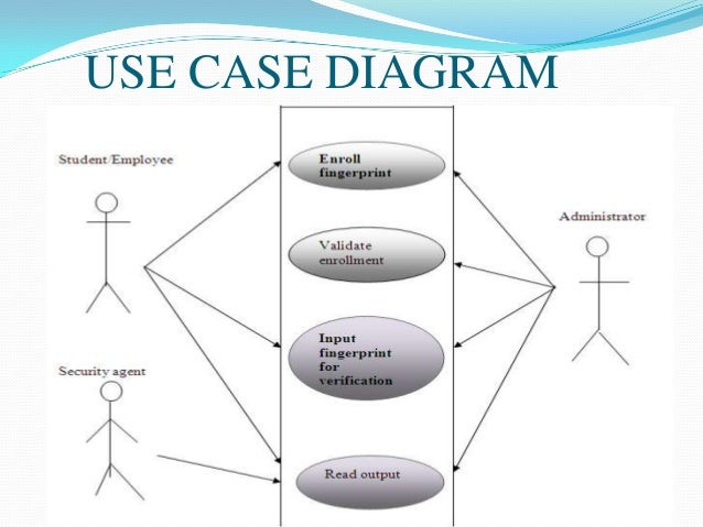biometrics fingerprint scanner thesis biometrics fingerprint scanner thesis