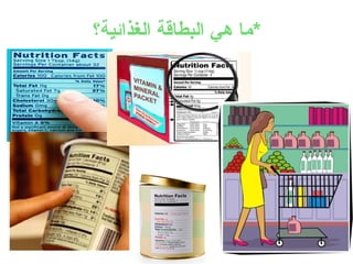 ‫*ما هي البطاقة الغذائية؟‬
 