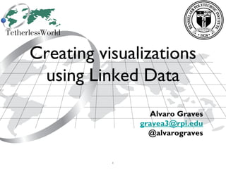Creating visualizations
                       using Linked Data
                                      Alvaro Graves
                                    gravea3@rpi.edu
                                      @alvarograves


                                1
Friday, December 14, 12
 