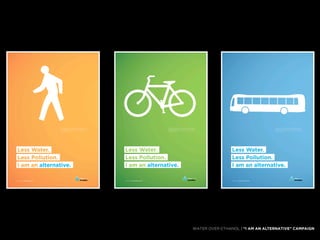 WATER OVER ETHANOL | “I AM AN ALTERNATIVE” CAMPAIGN
 