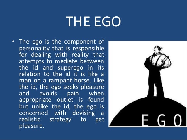 THE ID , EGO and SUPEREGO