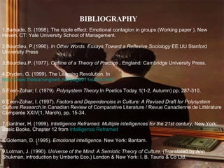 BIBLIOGRAPHY 1.Barsade, S. (1998). The ripple effect: Emotional contagion in groups (Working paper ). New Haven, CT: Yale University School of Management. 2.Bourdieu, P.(1990).  In Other Words. Essays Toward a Reflexive Sociology  EE.UU   Stanford University Press 3.Bourdieu,P. (1977).  Outline of a Theory of Practice   . England: Cambridge University Press. 4.Dryden, G. (1999). The Learning Revolution. In  http://www.thelearningweb.net/page011summ.html 5.Even-Zohar, I. (1979).  Polysystem Theory .In Poetics Today 1(1-2, Autumn) pp. 287-310.  6.Even-Zohar, I. (1997).  Factors and Dependencies in Culture: A Revised Draft for Polysystem Culture Research .In Canadian Review of Comparative Literature / Revue Canadienne de Littérature Comparée XXIV(1, March), pp. 15-34.  7.Gardner, H. (1999).  Intelligence Reframed. Multiple intelligences for the 21st century , New York: Basic Books.  Chapter 12 from  Intelligence   Reframed . 8.Goleman, D. (1995).  Emotional intelligence . New York: Bantam. 9.Lotman, J. (1990).  Universe of the Mind: A Semiotic Theory of Culture . (Translated by Ann Shukman, introduction by Umberto Eco.) London & New York: I. B. Tauris & Co Ltd.  