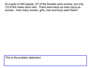 At a party of 240 people, 3/7 of the females were women, but only 1/3 of the males were men.  There were twice as many boys as women.  How many women, girls, men and boys were there? This is the problem statement. 