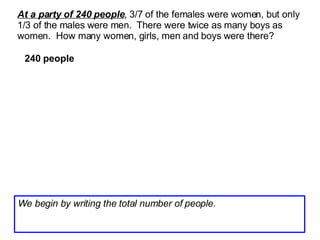 At a party of 240 people , 3/7 of the females were women, but only 1/3 of the males were men.  There were twice as many boys as women.  How many women, girls, men and boys were there? 240 people We begin by writing the total number of people. 