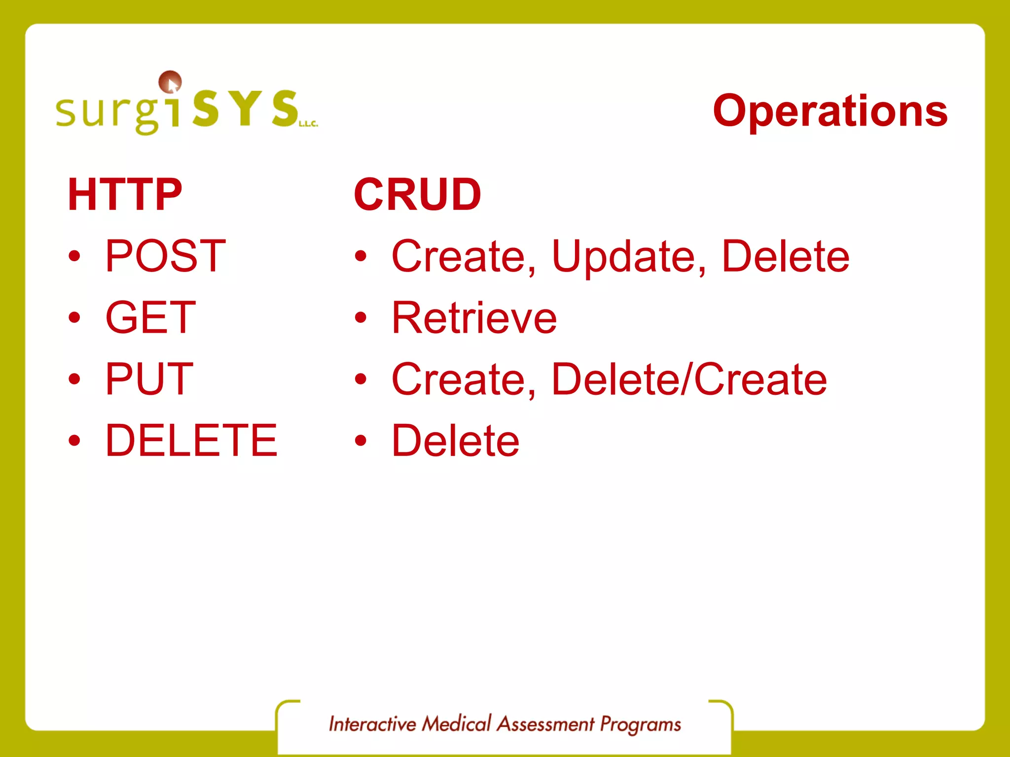Operations HTTP POST GET PUT DELETE CRUD Create, Update, Delete Retrieve Create, Delete/Create Delete 