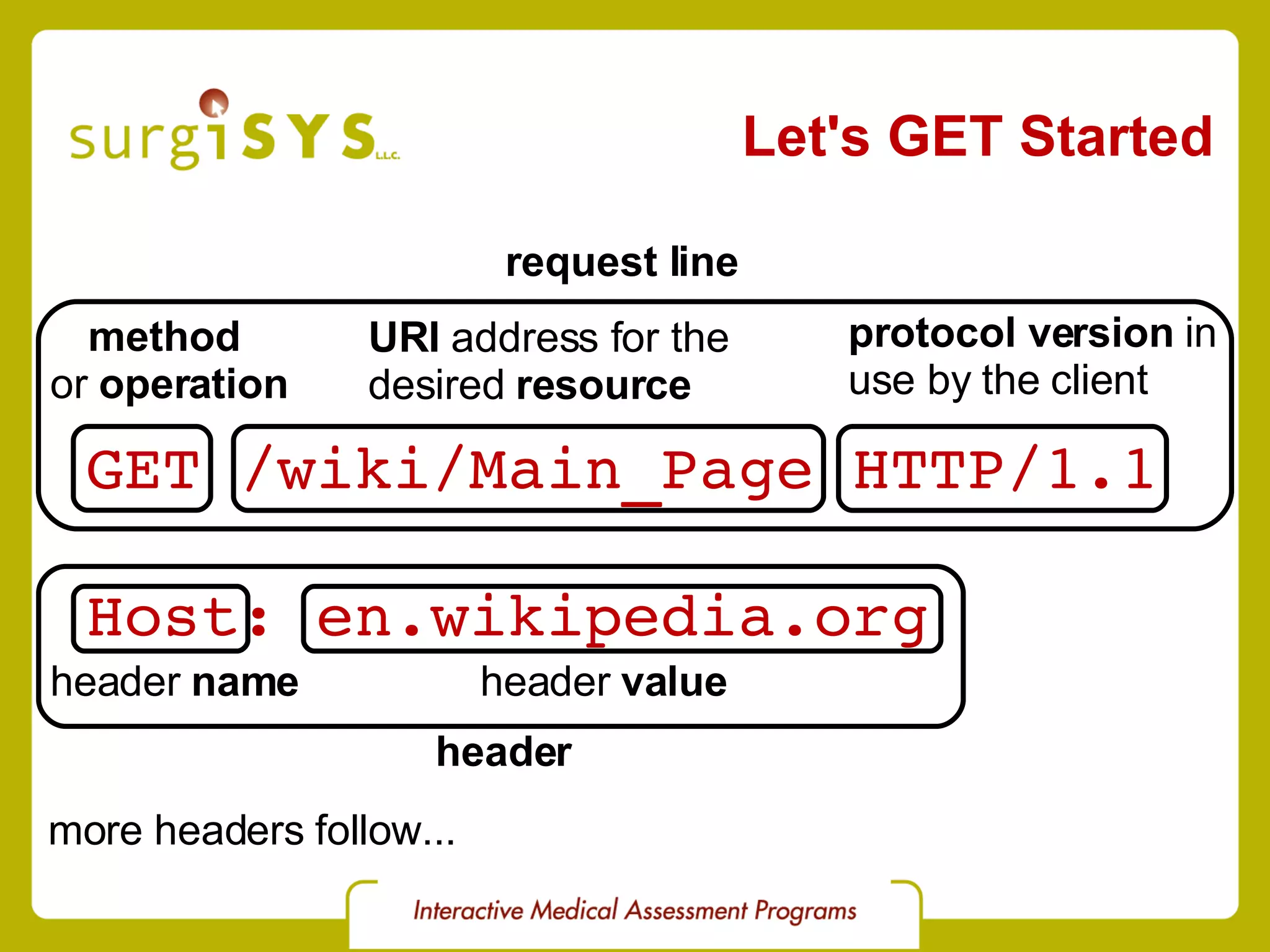GET /wiki/Main_Page HTTP/1.1 Host: en.wikipedia.org Let's GET Started method  or  operation URI  address for the  desired  resource protocol version  in  use by the client header  name header  value request line header more headers follow... 