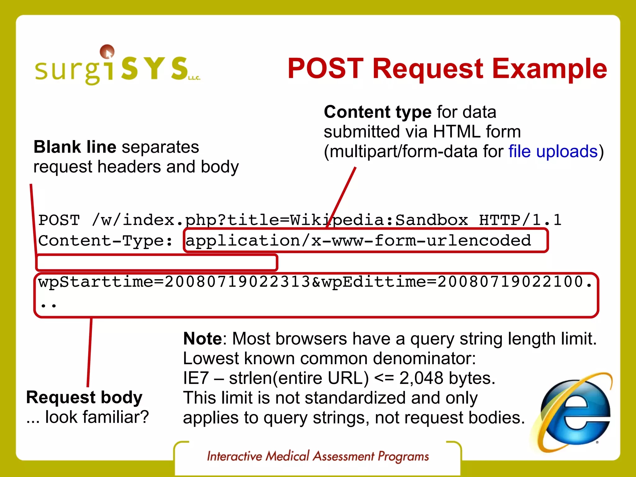 POST Request Example POST /w/index.php?title=Wikipedia:Sandbox HTTP/1.1 Content-Type: application/x-www-form-urlencoded wpStarttime=20080719022313&wpEdittime=20080719022100... Blank line  separates request headers and body Content type  for data submitted via HTML form (multipart/form-data for  file uploads ) Request body ... look familiar? Note : Most browsers have a query string length limit. Lowest known common denominator: IE7 – strlen(entire URL) <= 2,048 bytes. This limit is not standardized and only  applies to query strings, not request bodies. 