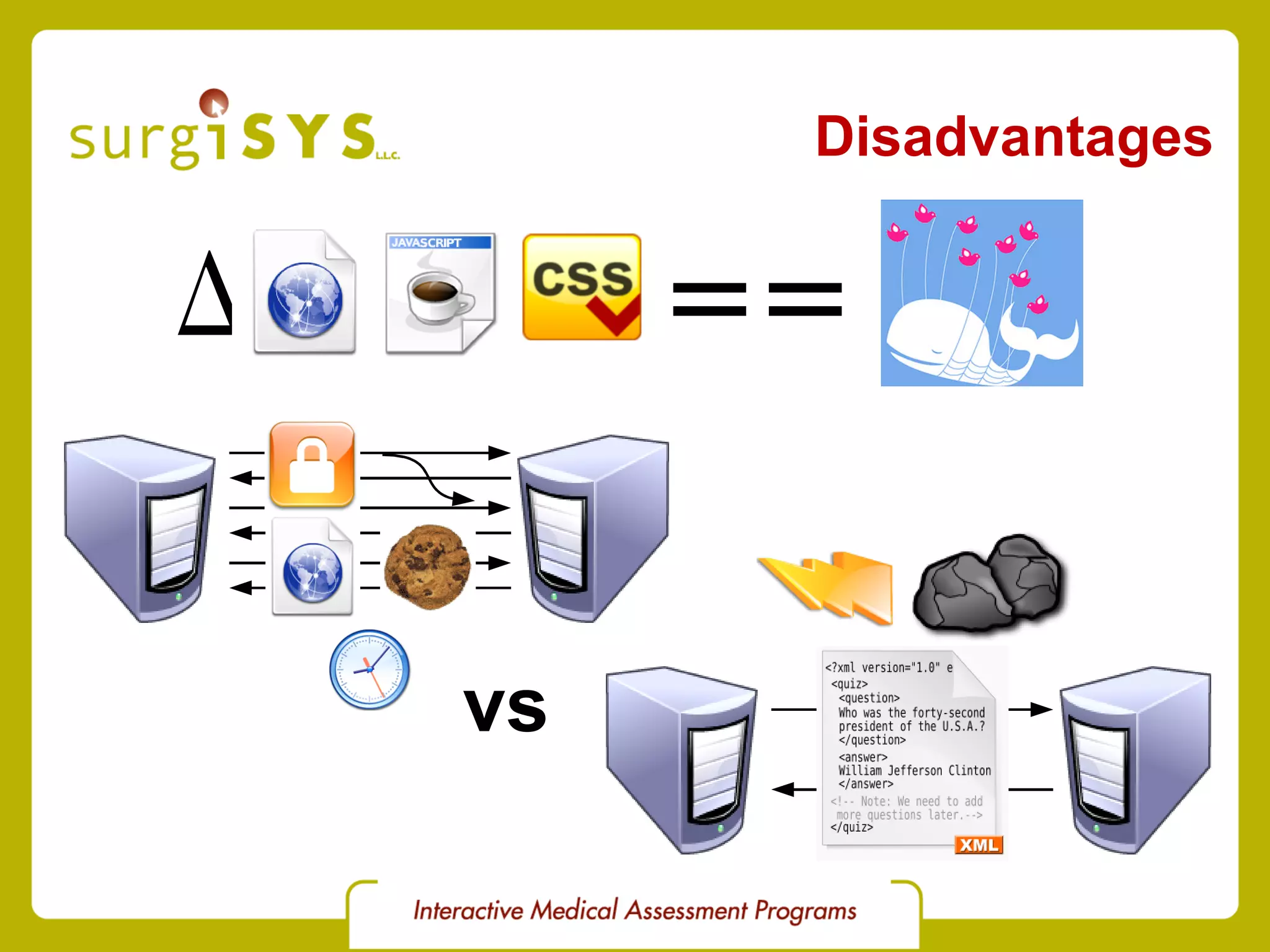 Disadvantages Δ == vs 