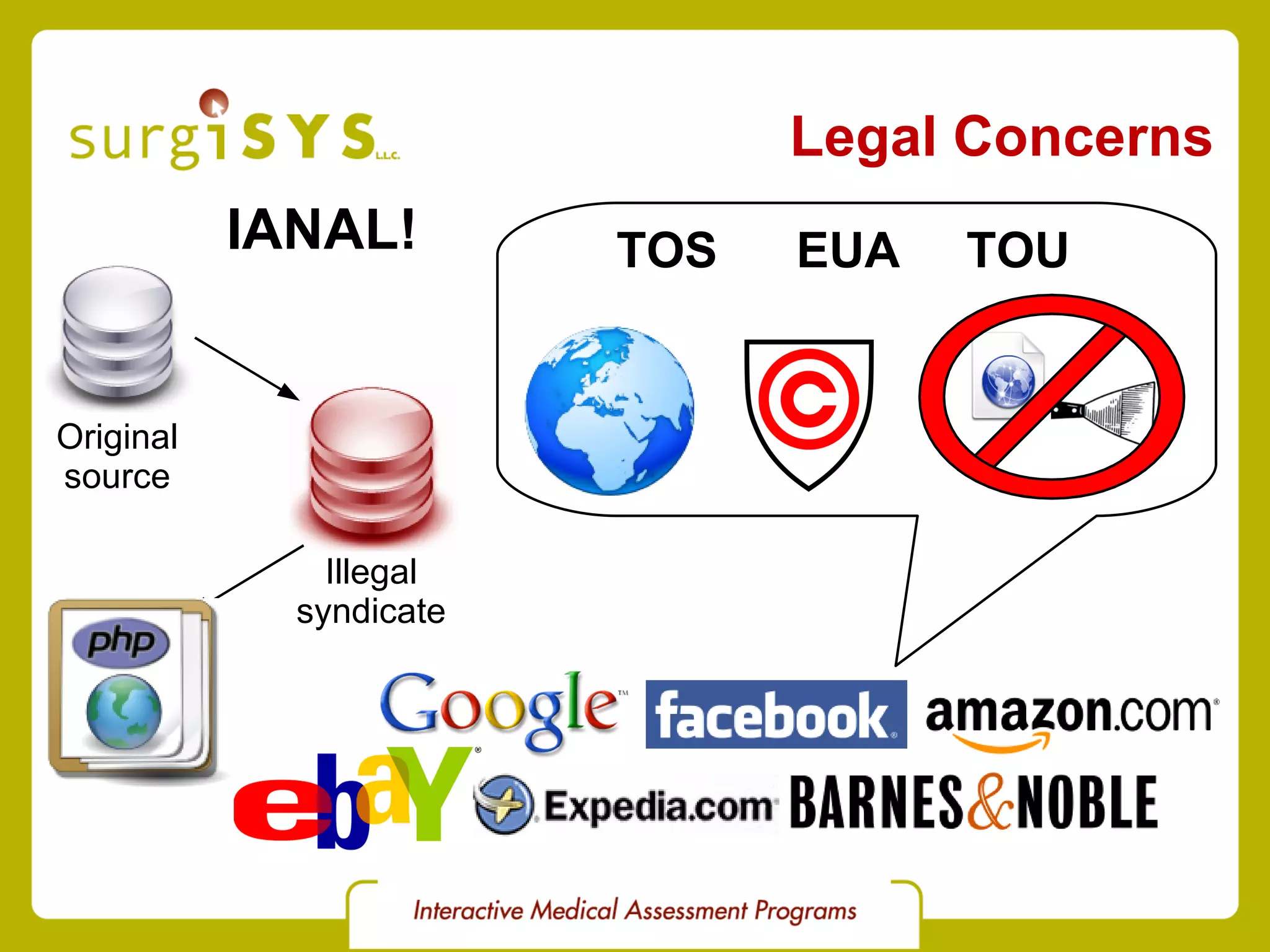 Legal Concerns TOS TOU EUA Original source Illegal syndicate IANAL! 