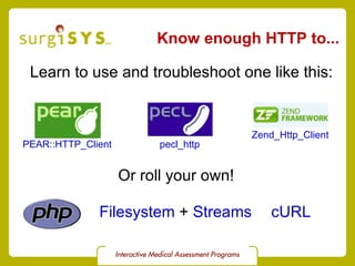 Know enough HTTP to... PEAR::HTTP_Client pecl_http Zend_Http_Client Learn to use and troubleshoot one like this: Or roll your own! cURL Filesystem  +  Streams 