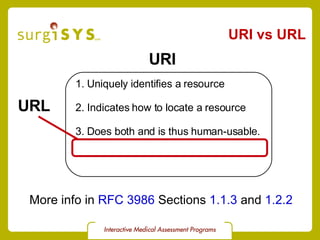 URI vs URL 1. Uniquely identifies a resource 2. Indicates how to locate a resource 3. Does both and is thus human-usable. URI URL More info in  RFC 3986  Sections  1.1.3  and  1.2.2 